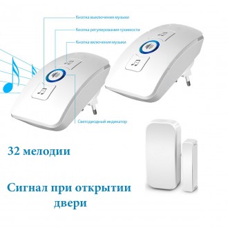 Бездротовий сигналізатор про відвідувача при відкритті дверей R12-DS03 на два приймача. Київ. фото 1 Бездротовий сигналізатор про відвідувача при відкритті дверей R12-DS03 на два приймача. Київ. фото 1