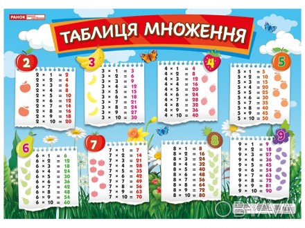 Плакат.Таблиця множення (українською мовою). . фото 1