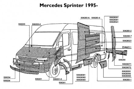Кузовні деталі Mercedes Sprinter 1995 /Mercedes Sprinter 2006 / Mercedes Vito W6. . фото 2