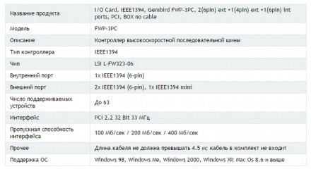 FireWire контролер Gembird FWP-3PC, PCI - роз'єм, 3 порта IEEE 1394, 1 порт. . фото 4