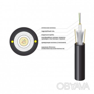 Принцип работы Оптический кабель Finmark UT004-SM-15, ADSS используется для пере. . фото 1