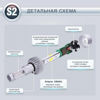 Світлодіодні автомобільні лампи Лід Led h1/h3/h7/h4
В наявності є всі цоколя! Сп. . фото 5