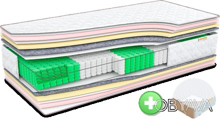  
 Матрас «ЭЛИТ SOFT» от MUSSON™ относится к премиум-сегменту. В его основе – бл. . фото 1