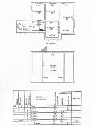 Вторичное жилье 1 комната  ·  1 этаж Мансардный этаж Площадь 88.1 м2 3 сотки 
Ст. . фото 3