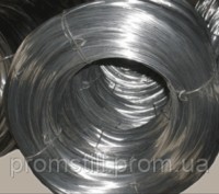 Нихромовая проволока 0,2 мм марки Х20Н80 нихром проволока в бухтах от 1,5-2 кг О. . фото 5