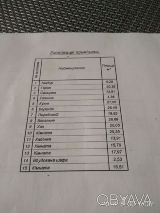 Продам дом. Частный дом.