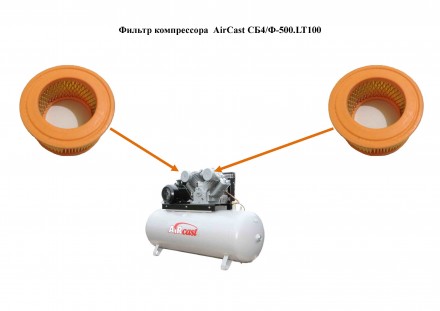 В наявності повітряні фільтри до компресорів LT100 (Aircast)

Фільтр компрессо. . фото 5