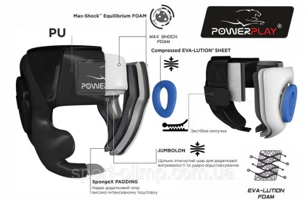 Боксерский шлем тренировочный PowerPlay 3100 PU Красный S
Назначение: шлем предн. . фото 8