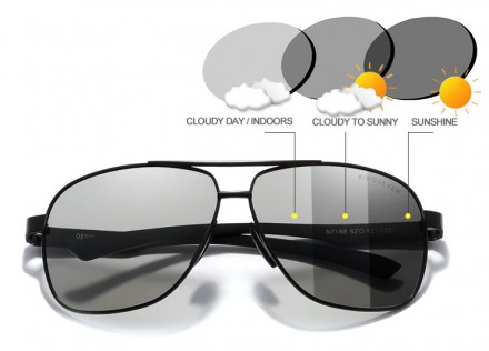 Оригінальні, поляризаційні, сонцезахисні окуляри KINGSEVEN N7188 мають стильний . . фото 5