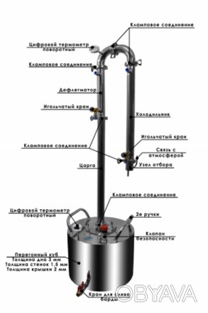 Цена указана без перегонного куба, дистиллятор может комплектоваться кубом объем. . фото 1