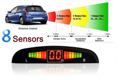 
Парктроник автомобильный Digital 8 Sensor
Парктроник – это очень полезное. . фото 3