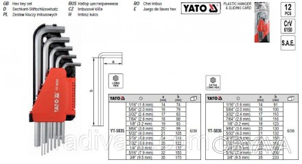 Набір шестигранних ключів YATO YT-5835 упакований у практичну пластикову вішалку. . фото 1
