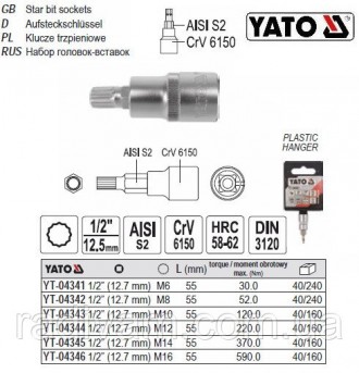 Головка торцевая вставка SPLINE 1/2" M10х55 мм YATO YT- 04343. Тернополь. фото 1 Головка торцевая вставка SPLINE 1/2" M10х55 мм YATO YT- 04343. Тернополь. фото 1