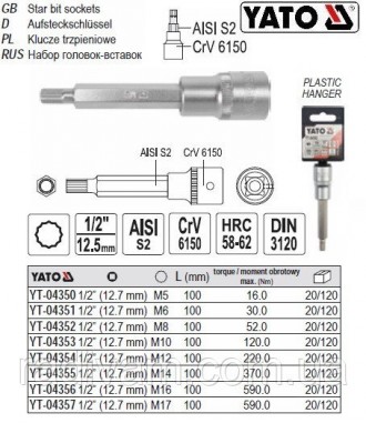 Головка торцевая вставка SPLINE 1/2" M12х100 мм YATO YT-04354. Тернополь. фото 1 Головка торцевая вставка SPLINE 1/2" M12х100 мм YATO YT-04354. Тернополь. фото 1