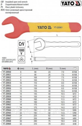 Изолированный рожковый ключ марки YATO YT-20953. 
Изготовлен из прочной, инструм. . фото 3