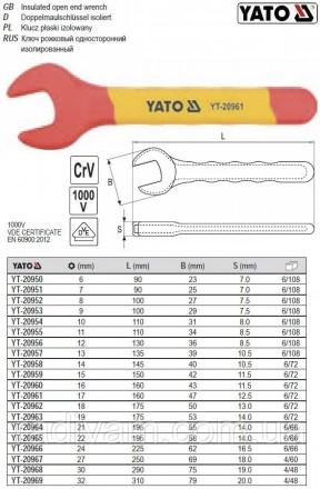 Изолированный рожковый ключ марки YATO YT-20953. 
Изготовлен из прочной, инструм. . фото 2