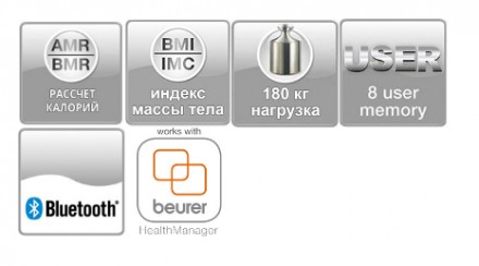 Весы напольные BEURER BF 600 Style Инновационные напольные весы Beurer BF600 Sty. . фото 4