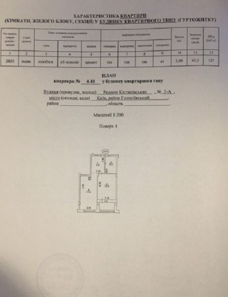 Продажа полноценной 1-комнатной квартиры в новом ЖК Республика от КАН Девелопмен. . фото 9