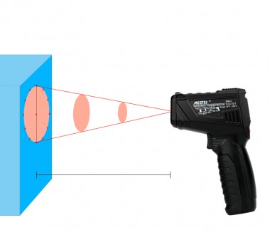 Инфракрасный термометр Mestek IR01C это один из лучших портативных полупрофессио. . фото 5