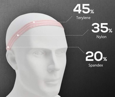 Спортивная резинка на голову Aolikes Headband 
Универсальный размер
Размер: 24,5. . фото 6