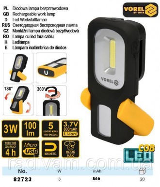 Ліхтар COB LED 3 Вт акумулятор Li-Ion 5 режимів VOREL-82723. Тернопіль. фото 1 Ліхтар COB LED 3 Вт акумулятор Li-Ion 5 режимів VOREL-82723. Тернопіль. фото 1