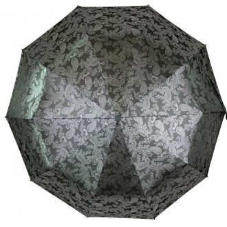 Аксессуары от дождя с куполом из жаккардовой ткани не боятся ни осадков, ни врем. . фото 3