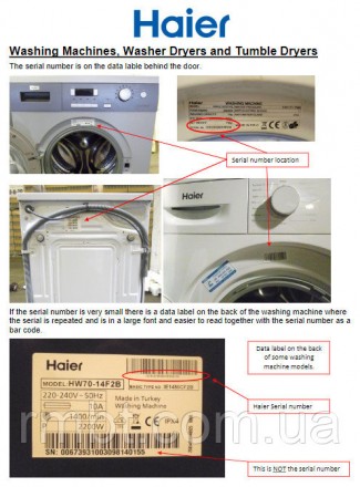 Ремкомплект (набір підшипників) для пральних машин Haier 0020300441
До складу на. . фото 3