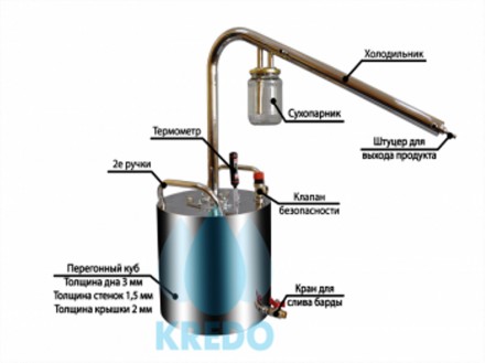 Цена указана без перегонного куба, дистиллятор может комплектоваться кубом объем. . фото 2