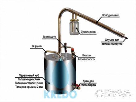 Цена указана без перегонного куба, дистиллятор может комплектоваться кубом объем. . фото 1