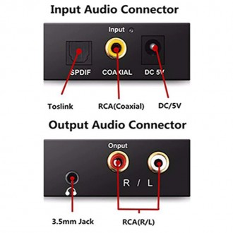 Оптичний аудіодекодер конвертер звуку optical SPDIF Toslink RCA-3.5 Перетворювач. . фото 4