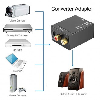 Оптичний аудіодекодер конвертер звуку optical SPDIF Toslink RCA-3.5 Перетворювач. . фото 6