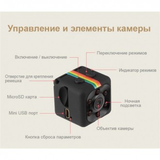 Мини камера регистратор SQ11 с ночной подсветкой и датчиком движения Чёрная
Мини. . фото 3