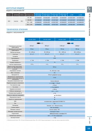 Технічні дані:
 Номінальна відстань виявлення: 200...2200 мм
 Кут променя 10 ° ±. . фото 6