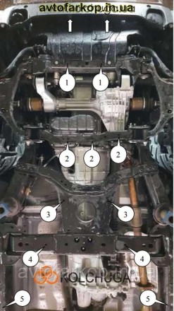 Защита двигателя, КПП, радиатора, роздатки, редуктора для автомобиля:
Nissan Nav. . фото 4