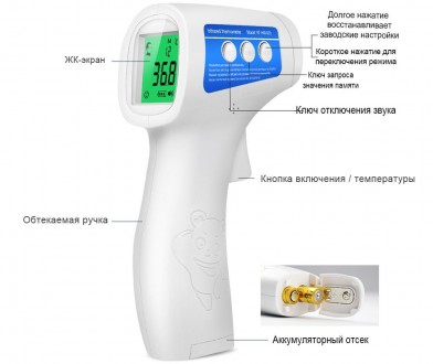 Бесконтактный термометр цифровой медицинский инфракрасный градусник. Термометр д. . фото 7