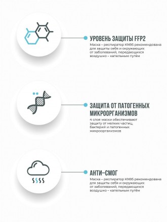 Защитная Маска KN95 Респиратор FFP2 без клапана - черный 5ть- слоев, защита FFP2. . фото 3