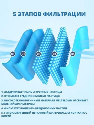 Респіратор KN95 для дітей Захисна Маска з принтом FFP2 Респіратор КН95 дитячий з. . фото 3