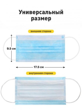 Маска медична одноразова тришарова на резинках з фільтрувальним шаром мельтблаун. . фото 6