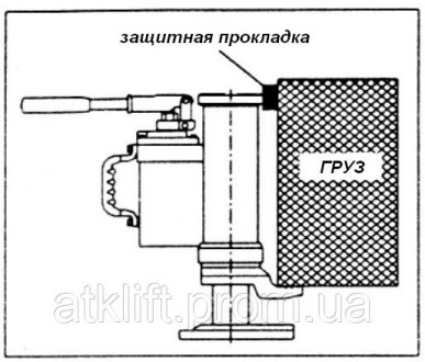 
Домкрат гідравлічний HM – професійний пристрій, який використовується для верти. . фото 6
