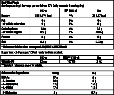 BCAA ZERO BioTech USA - потужний енергетичний заряд і будова м'язів
BCAA ZERO - . . фото 3