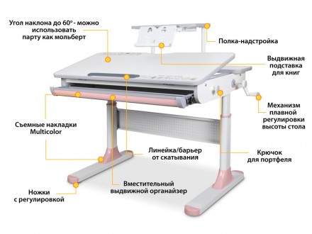 Одной из важных особенностей данной модели являются сменные цветные накладки в п. . фото 3