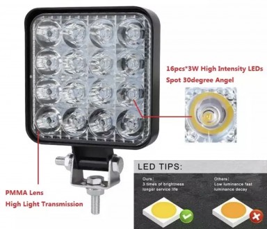  LED фара эффективно работает в экстремальных условиях сверх низких и высоких те. . фото 3