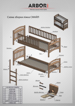 Двоярусне ліжко Ріо сосна 90х200 Арбор Древ (Arbor Drev)Вид товара - Кровати.Тип. . фото 8