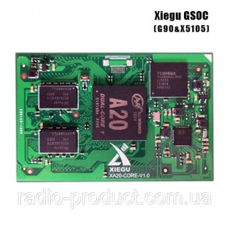 
Модуль расширения GSOC для XIEGU G90/X5105.
 Универсальный контроллер и термина. . фото 6