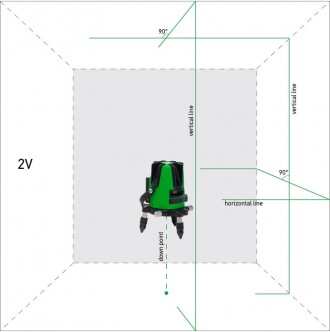 Лазерный уровень (нивелир) ADA 3D Liner 2V Green
 
Модель отличается:
	Точностью. . фото 6