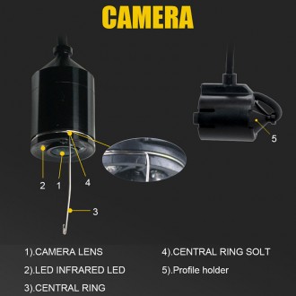 Камера рыбака проводная 20м Lucky FF-180, угол обзора 120°, HD монитор 4.3" DVR . . фото 5