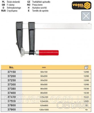 Струбцина 1000х120 мм VOREL-37900