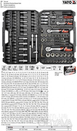 YATO-38931 - профессиональний набір інструментів, який розроблений з урахуванням. . фото 1