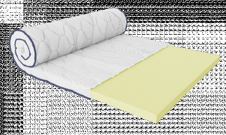 Ортопедический матрас Freedom mini 180х190. Кривой Рог. фото 1 Ортопедический матрас Freedom mini 180х190. Кривой Рог. фото 1