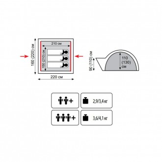 Трехместная палатка весна лето осень Tramp Lite Wonder 2 - двухслойная, два вход. . фото 3